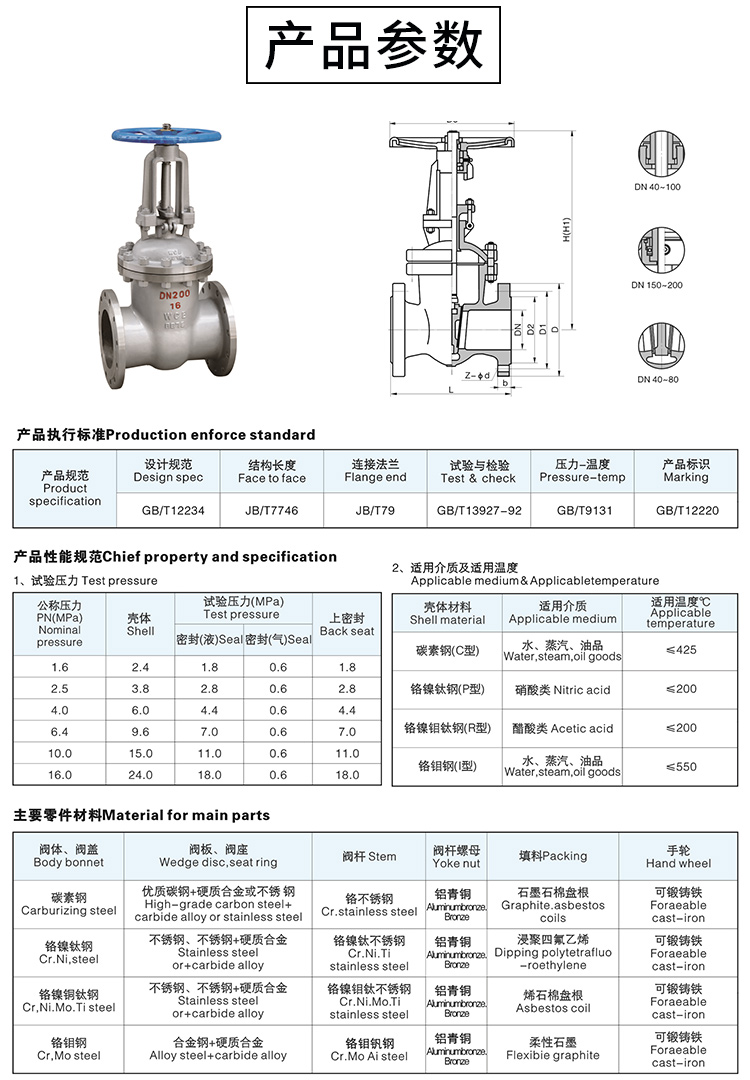 閘閥 尺寸參數(shù)